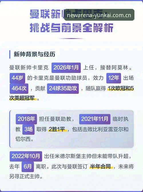 曼联收官战前瞻：卡里克发布会深度解析与观赛实用指南